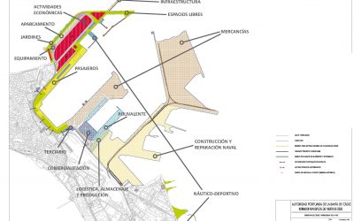 The Port Authority reinforces commercial use and bets on interaction with the city in the new Special Plan