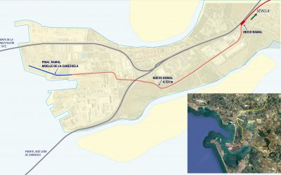 Teófila Martínez: “El tren a La Cabezuela nos conecta directamente con la red ferroviaria europea”