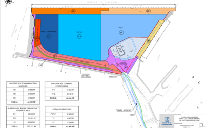La Autoridad Portuaria licita dos proyectos por casi 80 millones de euros